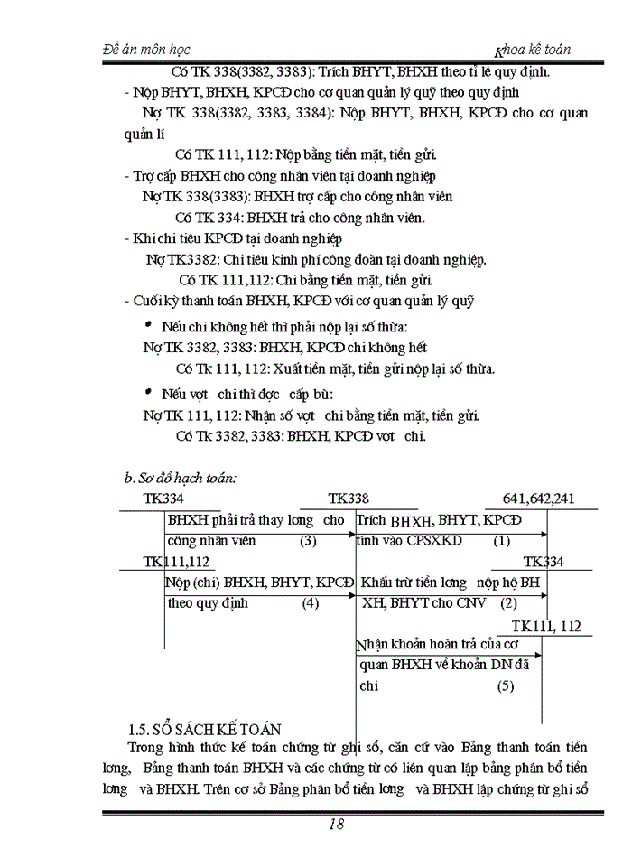 image for page Chế độ hach toán lao động tiền lương và các khoản trích theo lương trong các doanh nghiệp hiện nay
