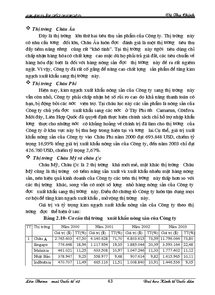 image for page Tạo nguồn và mua hàng nông sản xuất khẩu tại Công ty Sản xuất-Dịch vụ &Xuất nhập khẩu Nam Hà Nội (HAPRO) – Thực trạng và giải pháp