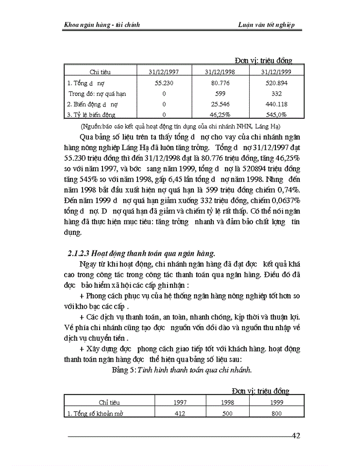 image for page Giải pháp mở rộng tín dụng đối với các doanh nghiệp ngoài quốc doanh tại chi nhánh ngân hàng nông nghiệp và phát triển nông thôn Láng Hạ
