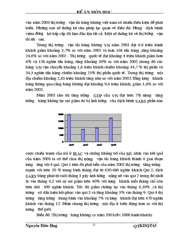 image for page Chiến lược kinh doanh của việt nam airlines
