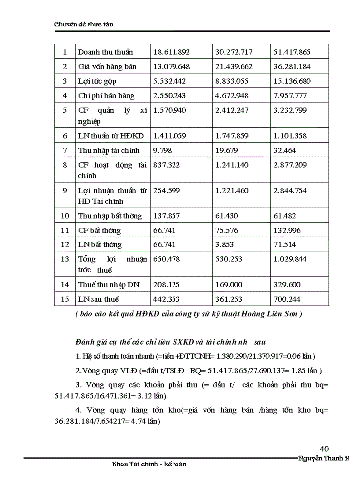 image for page Đánh giá rủi ro trước khi cho vay ĐTPT tại Chi nhánh ngân hàng ĐT&PT Yên Bái