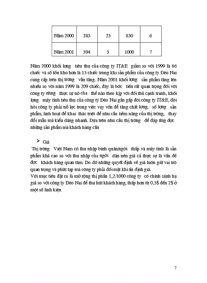 image for page Những nguyên nhân dẫn tới kết quả trên và xu hướng phát triển kinh doanh của công ty trong thời gian tới