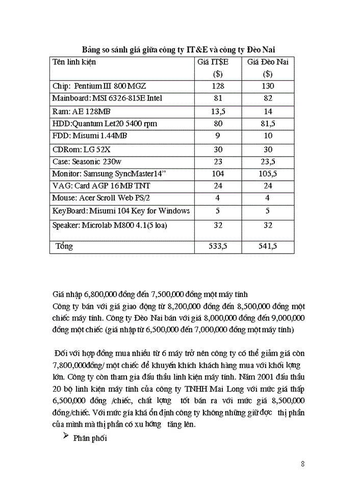 image for page Những nguyên nhân dẫn tới kết quả trên và xu hướng phát triển kinh doanh của công ty trong thời gian tới
