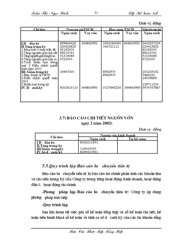 image for page Một số ý kiến nhận xét về công tác kế toán tại công ty sản xuất- xuất nhập khẩu Việt An.