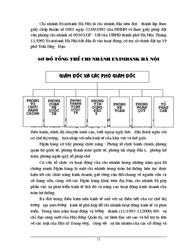 image for page Chất lượng tín dụng ngân hàng, hiện trạng và giải pháp nâng cao chất lượng tín dụng tại NHTMCP Eximbank Hà Nội