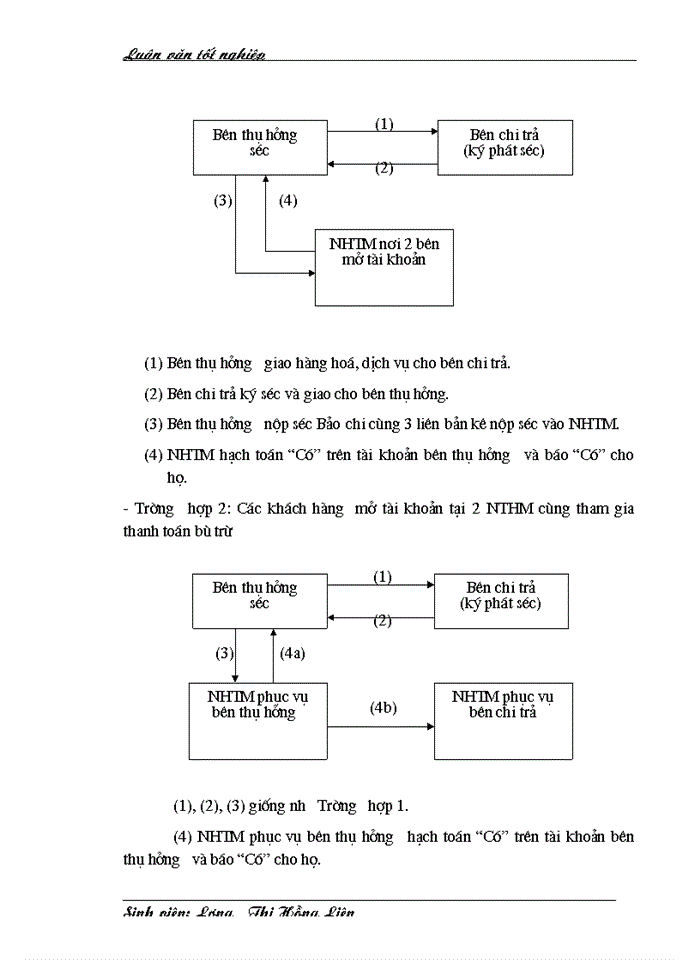 image for page Một số giải pháp nhằm mở rộng hoạt động thanh toán không dùng tiền mặt tại Chi  nhánh NHNo & PTNT Thăng Long.
