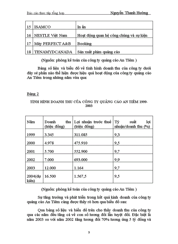 image for page Ý nghĩa của quá trình sáng tạo ý tưởng của công ty quảng cáo An Tiêm trong việc xây dựng phim Quảng cáo và phát triển thương hiệu Bia Bến Thành