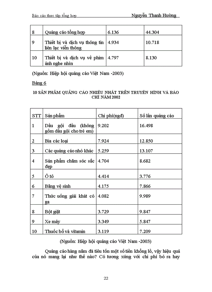 image for page Ý nghĩa của quá trình sáng tạo ý tưởng của công ty quảng cáo An Tiêm trong việc xây dựng phim Quảng cáo và phát triển thương hiệu Bia Bến Thành