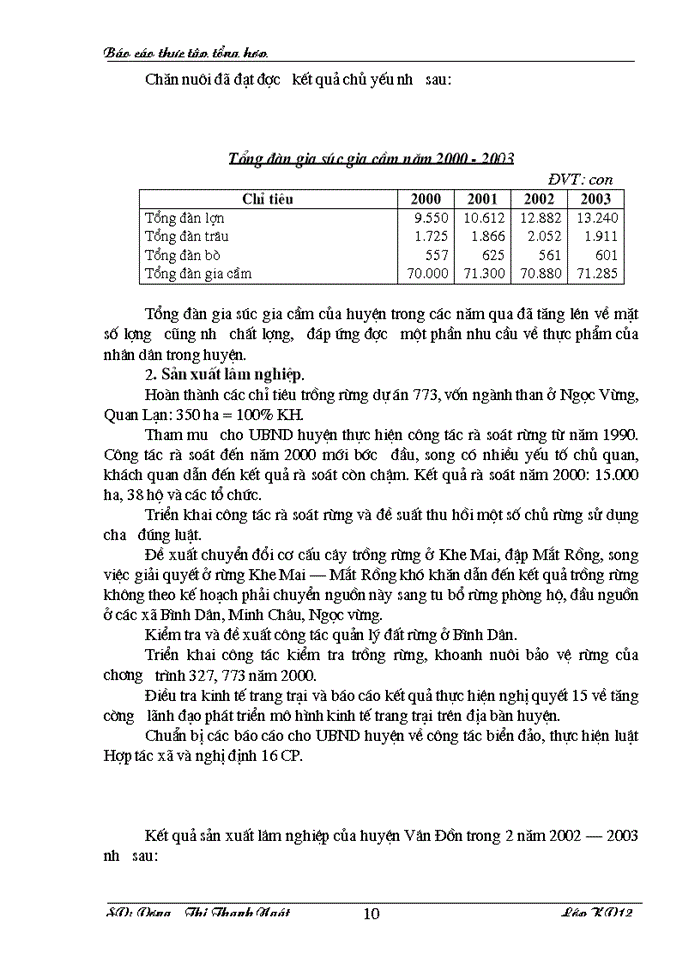 image for page Một số giải pháp nhằm nâng cao hiệu quả kinh tế trong nuôi trồng thủy sản ở huyện Vân Đồn.