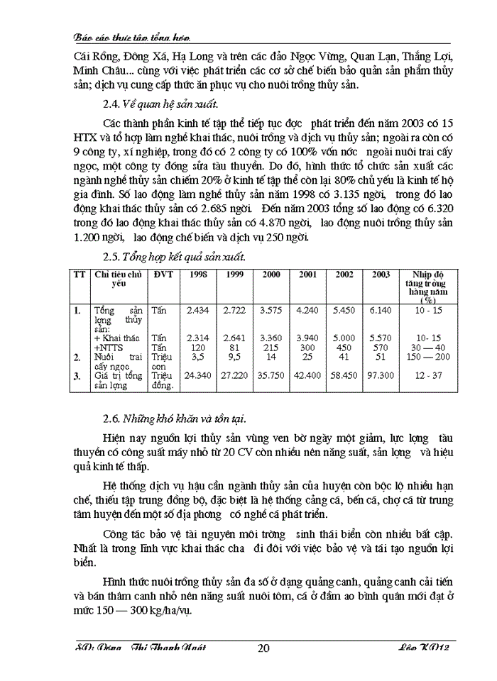 image for page Một số giải pháp nhằm nâng cao hiệu quả kinh tế trong nuôi trồng thủy sản ở huyện Vân Đồn.