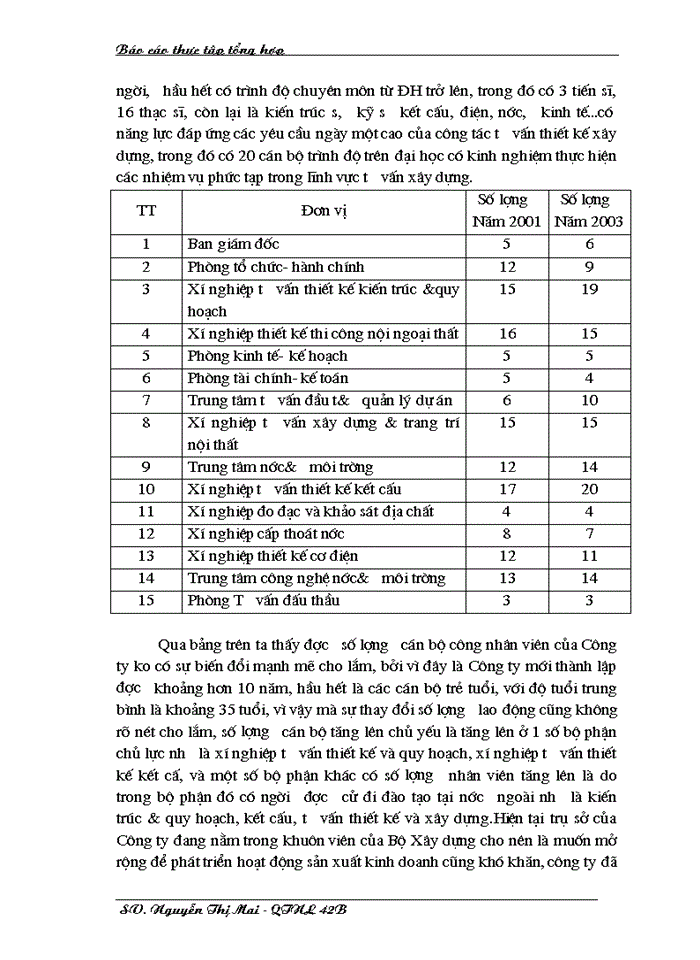 image for page Báo cáo tổng hợp của Công ty Tư Vấn Thiết kế Xây dựng(CDC)
